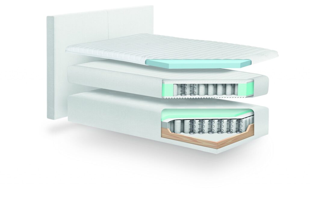 Boxspringbett EOS Relax Querschnitt Inhaltsdemonstration