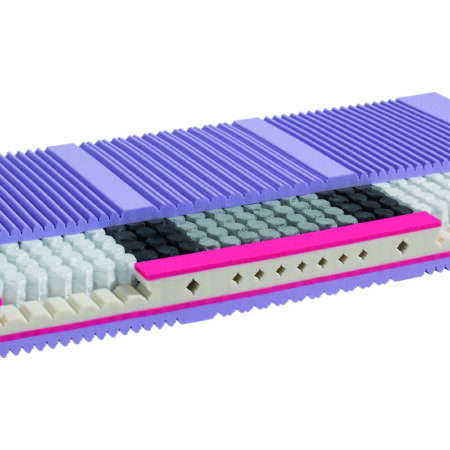 riposa Matratze Superspring IT – Bild 2