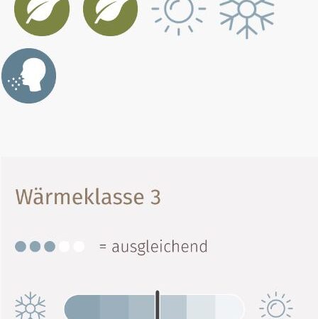 Sweet Dreams Lyocorn N Ganzjahresduvet – Bild 3