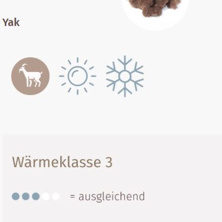 Sweet Dreams Sarlak N Ganzjahresduvet – Bild 3