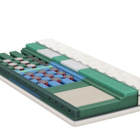 bico MasterLuxe – Bild 2